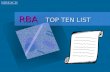 RBA TOP TEN LIST RBA TOP TEN LIST To insert your company logo on this slide From the Insert Menu Select “Picture” Locate your logo file Click OK To resize.