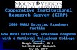 Cooperative Institutional Research Survey (CIRP) 2006 MVNU Entering Freshmen Profile How MVNU Entering Freshmen Compare with a National Religious College.