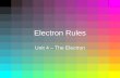 Electron Rules Unit 4 – The Electron. Electron Rules  Where do electrons go?  There are 3 rules that govern…