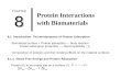 CHAPTER8 Protein Interactions with Biomaterials 8.1 Introduction: Thermodynamics of Protein Adsorption Biomaterial surface + Protein adsorption --- Body.