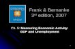 1 Frank & Bernanke 3 rd edition, 2007 Ch. 5: Ch. 5: Measuring Economic Activity: GDP and Unemployment.