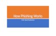 How Phishing Works Prof. Vipul Chudasama. Phishing Phishing is the attempt to acquire sensitive information such as usernames, passwords, and credit card.