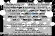 Enabling multi-directional knowledge sharing: Barriers and example approaches to contextualization and integration of OER from other institutions Kathleen.