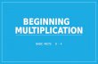 BEGINNING MULTIPLICATION BASIC FACTS 0 - 4. Multiplication is REPEATED ADDITION. It is a shortcut to skip counting. The first number in the problem tells.