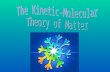Kinetic-Molecular Theory Remember that matter exists on Earth in the forms of solids, liquids, and gases.
