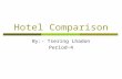 Hotel Comparison By:- Tsering Lhadon Period~4. Radisson Reagan Hotel  2020 Jefferson Davis Highway, Arlington VA 22202, USA  Near Airport.