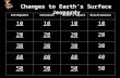 Changes to Earth’s Surface Jeopardy EarthquakesVolcanoesEarth’s LayersMiscellaneous 10 20 30 40 50.