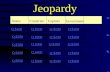 Jeopardy StatesCountriesCapitals Government Q $100 Q $200 Q $300 Q $400 Q $500 Q $100 Q $200 Q $300 Q $400 Q $500.