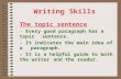 Writing Skills The topic sentence - Every good paragraph has a topic sentence. - It indicates the main idea of a paragraph. - It is a helpful guide to.