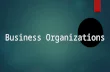 Business Organizations. Sole Proprietorship PartnershipCorporations What is it? Advantages Disadvantages.