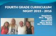 FOURTH GRADE CURRICULUM NIGHT 2015 - 2016 Teachers Mrs. Meade Miss Decoteau Miss Nolan Mr. Fennessy.