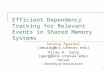 1 Efficient Dependency Tracking for Relevant Events in Shared Memory Systems Anurag Agarwal (anurag@cs.utexas.edu) Vijay K. Garg (garg@ece.utexas.edu)