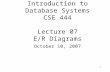 1 Introduction to Database Systems CSE 444 Lecture 07 E/R Diagrams October 10, 2007.