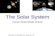 The Solar System Carver Road Middle School See body of Powerpoint for image sources.