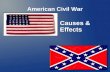 American Civil War Causes & Effects. Missouri Compromise (1820) Slave & Free States are even in number Missouri enters as slave state, Maine as free Creates.