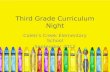 Third Grade Curriculum Night Caleb’s Creek Elementary School September 2012.