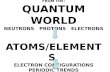 HOW THINGS WORK – ACCORDING TO CHEMISTRY! FROM THE: QUANTUM WORLD NEUTRONS PROTONS ELECTRONS ATOMS/ELEMENTS ELECTRON CONFIGURATIONS PERIODIC TRENDS.