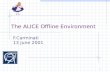 1 The ALICE Offline Environment F.Carminati 13 June 2001.