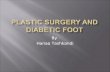 By Hanaa Tashkandi.  *20% of diabetic patients enter the hospitals for foot problems.  *70% of major leg amputations are done in diabetic patients.