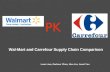 Wal-Mart and Carrefour Supply Chain Comparison Leon Liao, Garbour Chen, Alex Liu, Janet You PK.