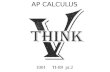 AP CALCULUS 1001 TI-89 pt.2. III. ALGEBRA SYSTEM Example 1: Cool! This Thing does Algebra !