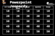 Powerpoint Jeopardy Lit TermsRomeo and Juliet NightSpeechesEssays 10 20 30 40 50.