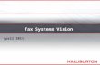 Tax Systems Vision April 2011. page - 2 Tax Systems Vision Financial Systems Domestic Compliance Domestic Tax Provision Domestic Deferred Tax Foreign.
