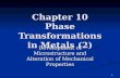 1 Chapter 10 Phase Transformations in Metals (2) Development of Microstructure and Alteration of Mechanical Properties.
