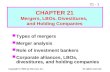 21 - 1 Copyright © 2001 by Harcourt, Inc.All rights reserved. Types of mergers Merger analysis Role of investment bankers Corporate alliances, LBOs, divestitures,