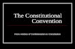 The Constitutional Convention From Articles of Confederation to Constitution.
