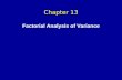 Chapter 13 Factorial Analysis of Variance. Basic Logic of Factorial Designs and Interaction Effects  Factorial research design –Effect of two or more.