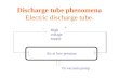 Discharge tube phenomena Electric discharge tube. Air at low pressure - + High voltage supply To vacuum pump.