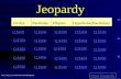 Jeopardy CirclesParabolasEllipsesHyperbolasVocabulary Q $100 Q $200 Q $300 Q $400 Q $500 Q $100 Q $200 Q $300 Q $400 Q $500 Final Jeopardy Source: