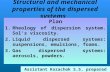 Structural and mechanical properties of the dispersed systems Plan 1.Rheology of dispersion system. Sol’s viscosity. 2.Liquid dispersed systems: suspensions,