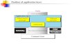 Position of application layer. Application layer duties.