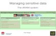 Managing sensitive data The ARAM system Mal Ridges.