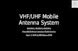 VHF/UHF Mobile Antenna System Decisions, decisions, decisions Mansfield Johnson Amateur Radio Service Sept. 4, 2015 by Bill Adams AF4B.