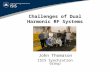 Challenges of Dual Harmonic RF Systems ISIS Synchrotron Group John Thomason.