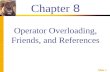 Slide 1 Chapter 8 Operator Overloading, Friends, and References.
