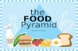 the FOOD Pyramid Healthy Life Styles The Food Pyramid GRAINSVEGETABLESFRUITSOILSMILKMEAT & BEANS.