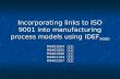 Incorporating links to ISO 9001 into manufacturing process models using IDEF 9000 M9401004 王偉豪 M9401005 徐巧蓉 M9401006 徐啟桓 M9401104 張書維 M9401207 張仁傑.