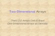 Two-Dimensional Arrays That’s 2-D Arrays Girls & Boys! One-Dimensional Arrays on Steroids!
