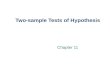 Two-sample Tests of Hypothesis Chapter 11. 11-2 GOALS 1. Conduct a test of a hypothesis about the difference between two independent population means.