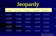Jeopardy Various Q $100 Q $200 Q $300 Q $400 Q $500 Q $100 Q $200 Q $300 Q $400 Q $500 Final Jeopardy