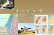 The Arab-Israeli Conflict Already KNOW NEED to Know Will Learn.