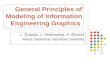 General Principles of Modeling of Information Engineering Graphics L. Čiupaila, J. Zemkauskas, R. Žiūrienė Vilnius Gediminas Technical University.