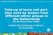 Take-up of leave and part-time work by women from different ethnic groups in the Netherlands 28-29 November 2008 Saskia Keuzenkamp & Hanne Groenendijk.