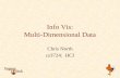 Info Vis: Multi-Dimensional Data Chris North cs3724: HCI.