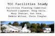 TCC Facilities Study Facilities Planning Committee: Richard Lippmann, Doug Sacra, Mary Shahian, Ken Vona, Debbie Wilson, Chris Ziegler 1.
