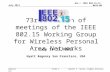 Doc.: IEEE 802.15-11-0615-00 Submission July 2011 Robert F. Heile, ZigBee AllianceSlide 1 73rd Session of meetings of the IEEE 802.15 Working Group for.